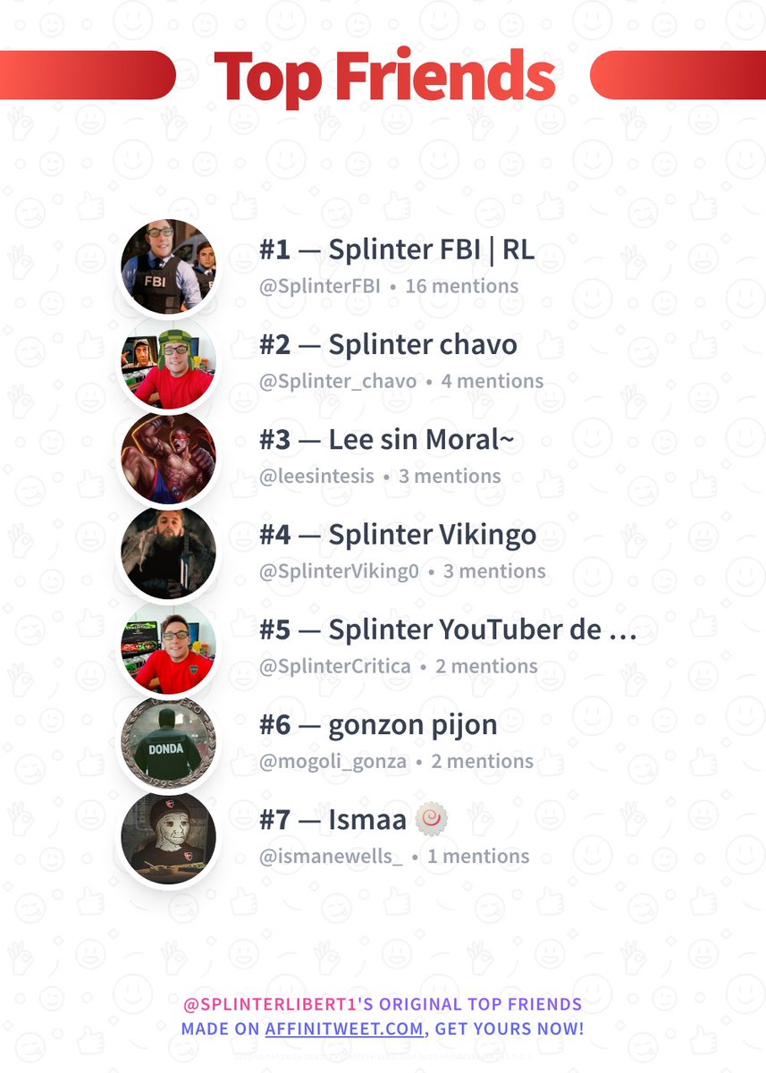 ✨ Top Friends

🥇 SplinterFBI
🥈 Splinter_chavo
🥉 leesintesis
🏅 SplinterViking0
🏅 SplinterCritica
🏅 mogoli_gonza
🏅 ismanewells_

➡️ affinitweet.com/top-friends