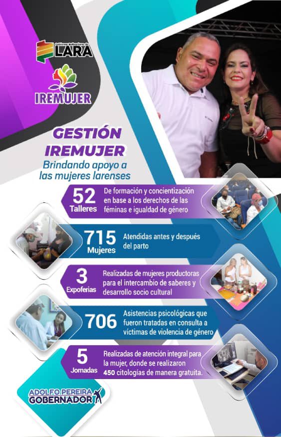 Seguimos sumando logros. Que vivan nuestras mujeres! 🌹