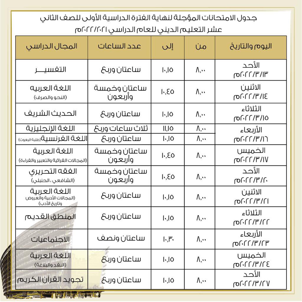 الصورة