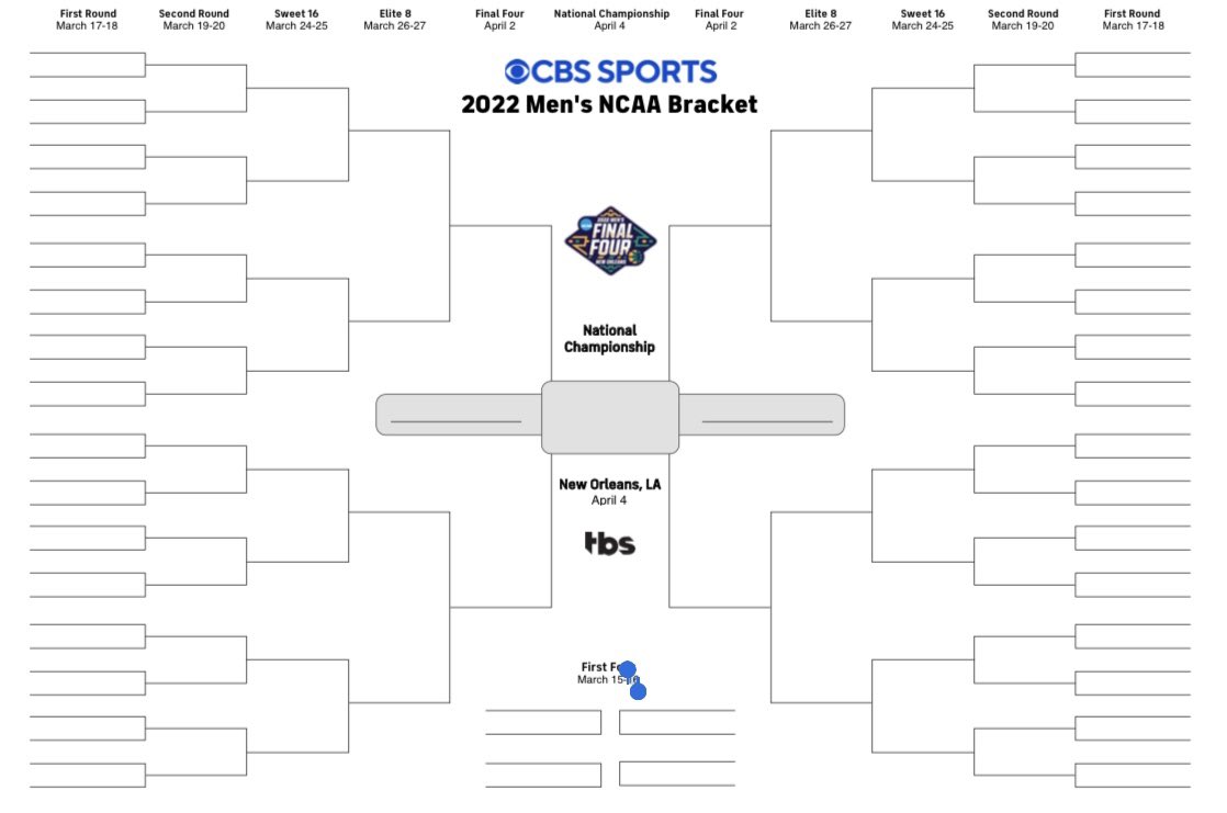 Make a ncaa bracket online betting Make a ncaa bracket online betting crypto trading secrets