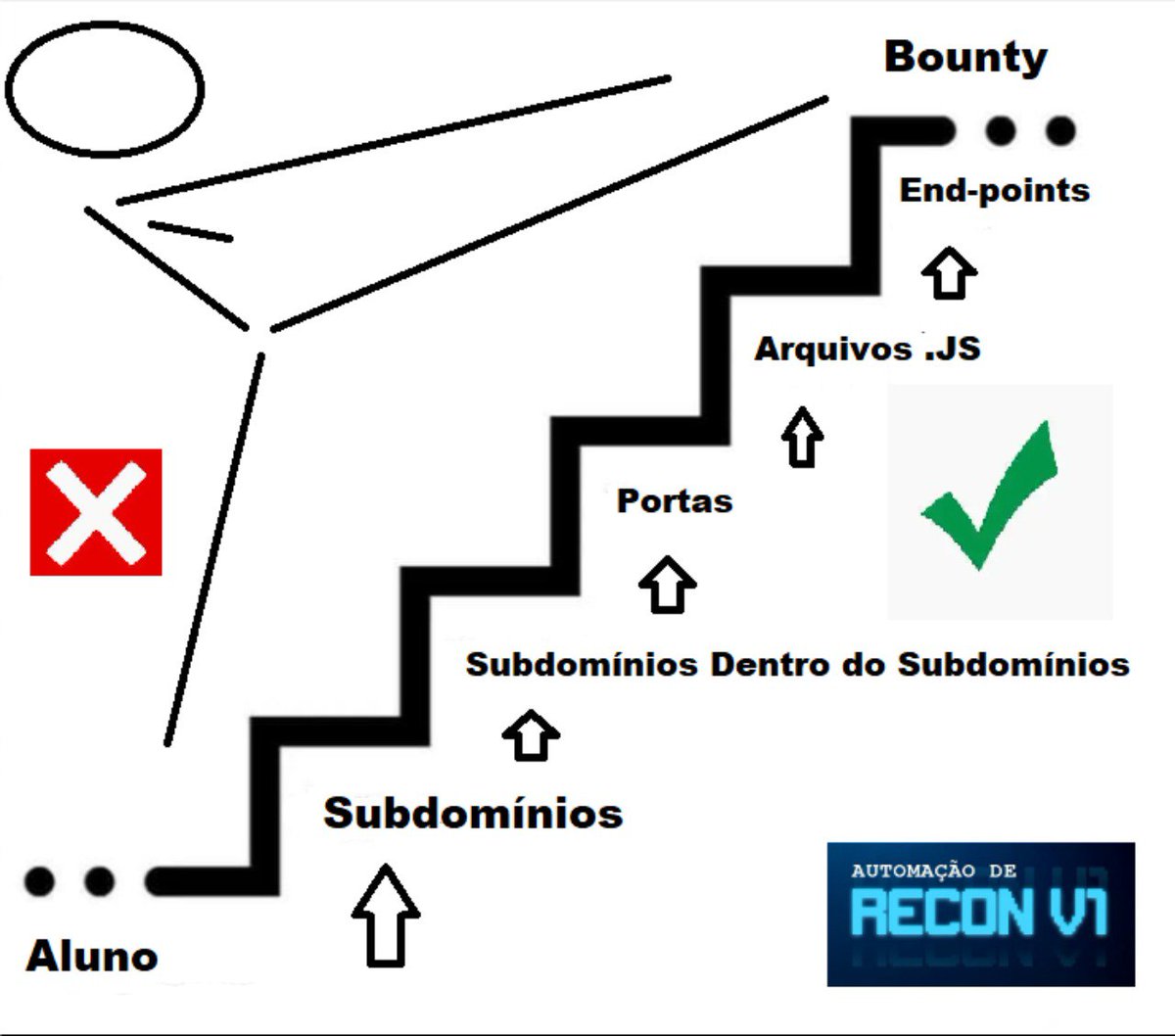 ofjaaah's tweet image. 😂😂😂😂😂