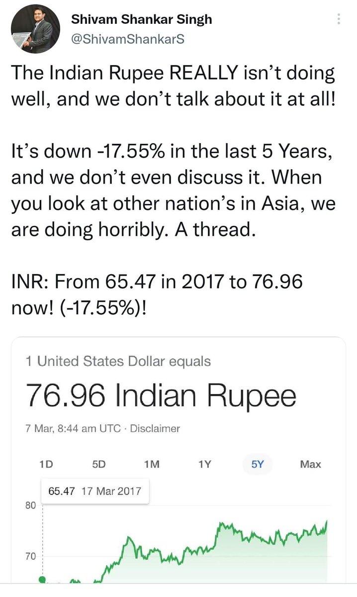 mrtkachokra's tweet image. #ModiHaiToMumkinHai 
#sanghilogic
#USdollar
#DollarvsRupee #Rupee #Rupeesliding