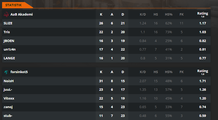 JBOEN🦦 tweet media