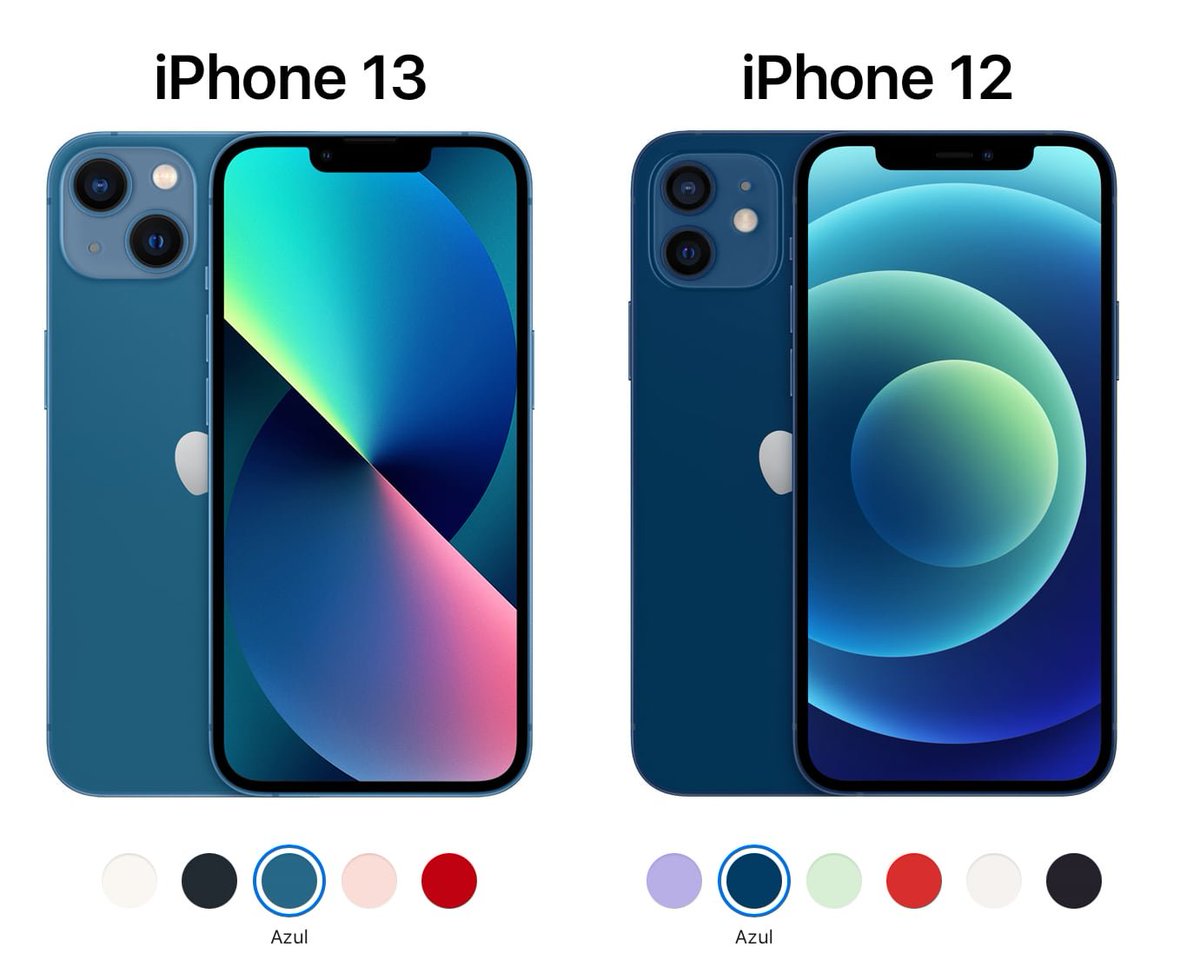 AppleiDeas's tweet photo. El iPhone 12 lidera la lista de los smartphones más vendidos de 2021 https://t.co/H5mjPnkE55 #AppleiDeas https://t.co/MH4NANoE9s