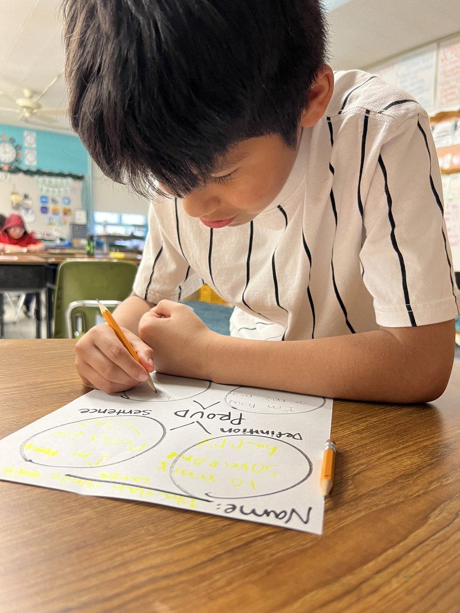 TeamWilliamsBRE's tweet photo. Having a rough morning doesn’t define the rest of your day 💪🏻 🧠 So proud of this kiddo’s mindset shift #webelieveinbre https://t.co/y3dEXeJfKH