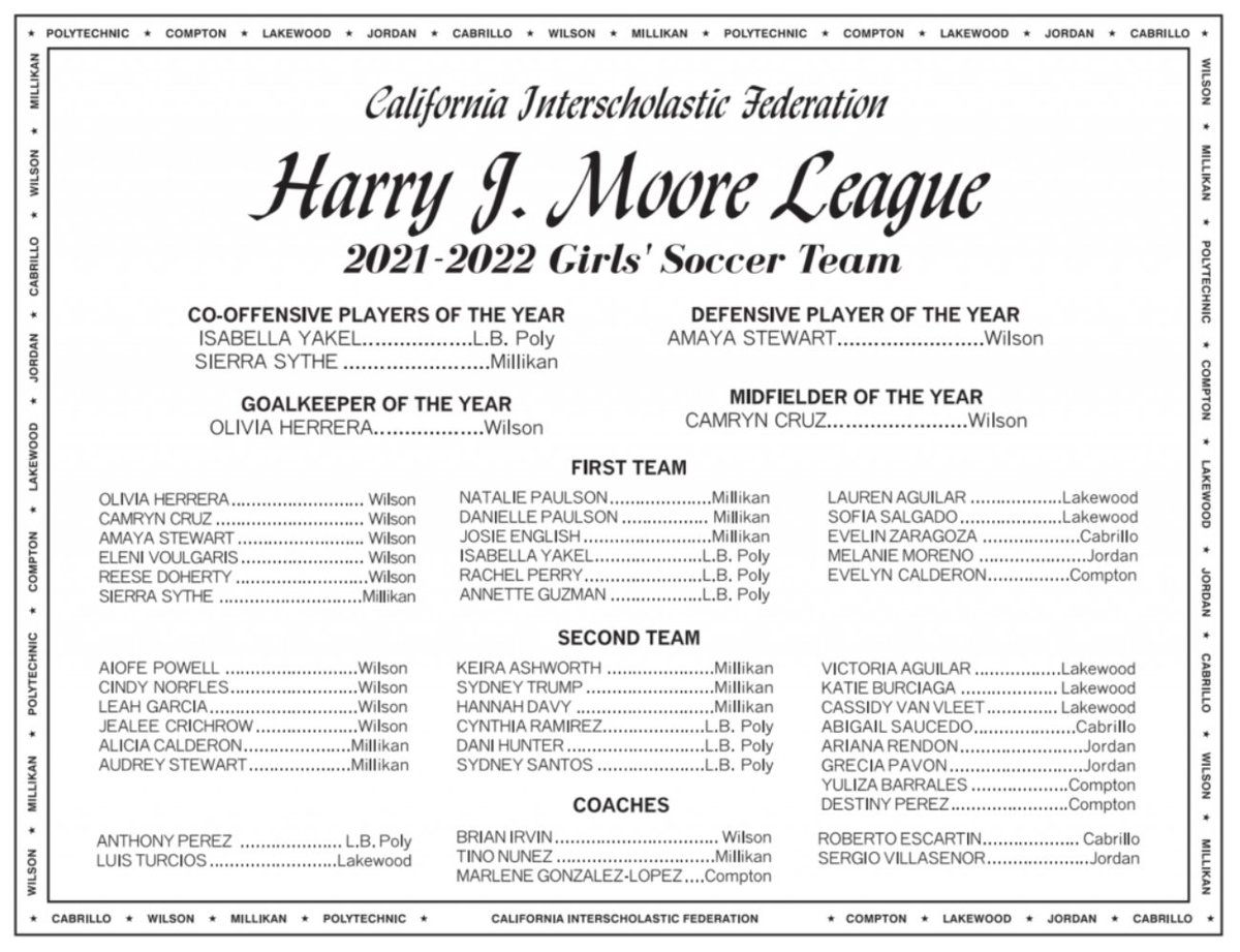 Congrats to our Bruin MVP's and All-League Players 👊⚽️🏆🔥
