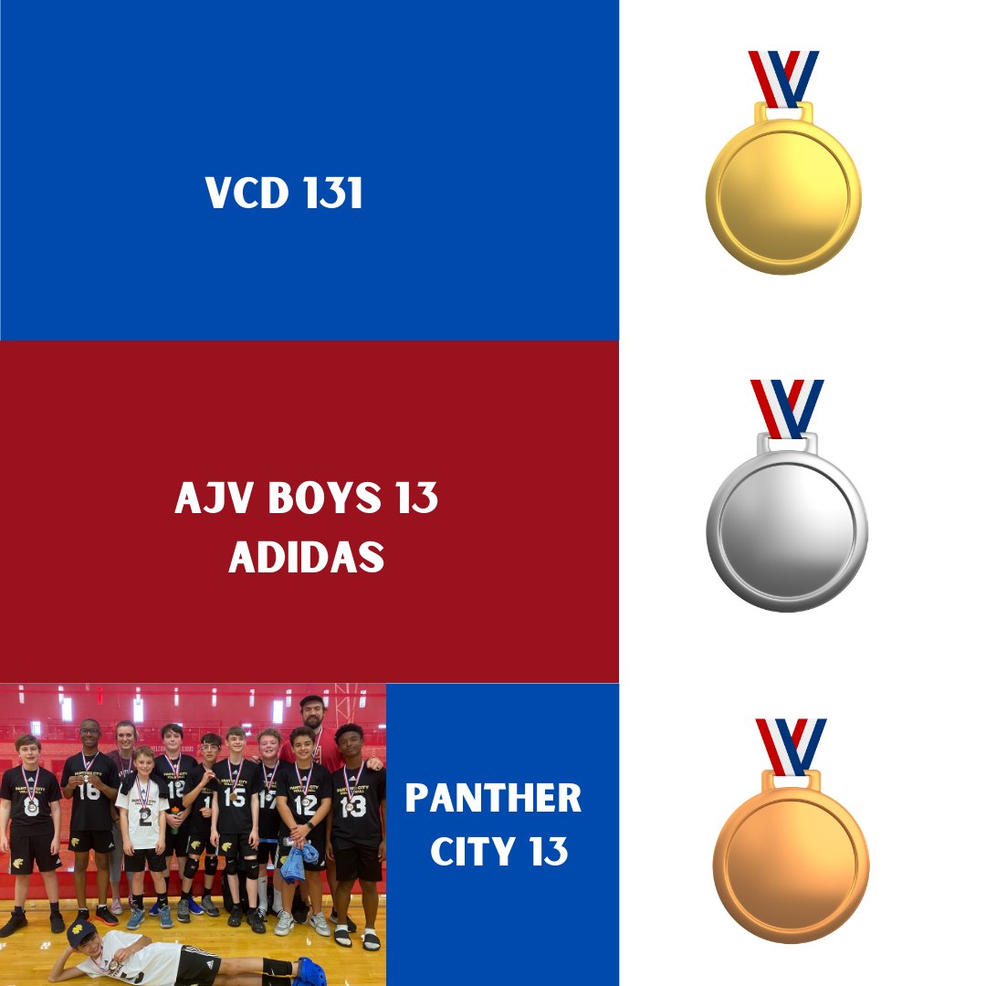 ASC Volleyball Events tweet media