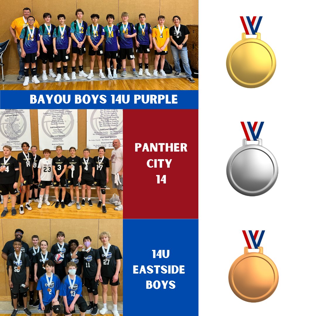 The 2022 SWBT- AJV Spring Swing was a success! What an amazing turnout this past weekend. Huge shoutout to all the teams that competed this past weekend and put on some good volleyball competition. Let's take a look at this years Spring Swing medalists! #Gold #Silver #Bronze