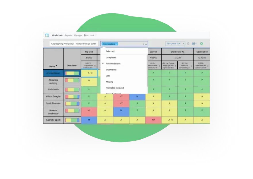 MasteryForAll's tweet photo. Do you wish you had software that supported your practice rather than the other way around? Full school accounts and limited free individual beta accounts are available today. https://t.co/tPbAYRWfu8
@mssackstein #assessment #SBG https://t.co/zlGT1nR7KH