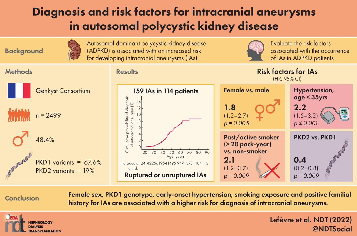 Rashmi Verma (@rashmiv33169864) on Twitter photo 