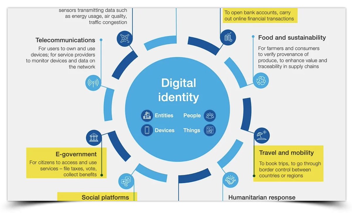 worldviewreport's tweet photo. Patrick Wood: How Globalists are Pushing Universal I.D., Digital Currency, War on Fossil Fuels and Social Credit Scores

https://t.co/SvoiZlpU6D

#PatrickWood #technocracy #UniversalID #digitalcurrency #fossilfuels #SocialCreditScores #BrannonHowseLive #BrannonHowse https://t.co/RCt7NSEoTa