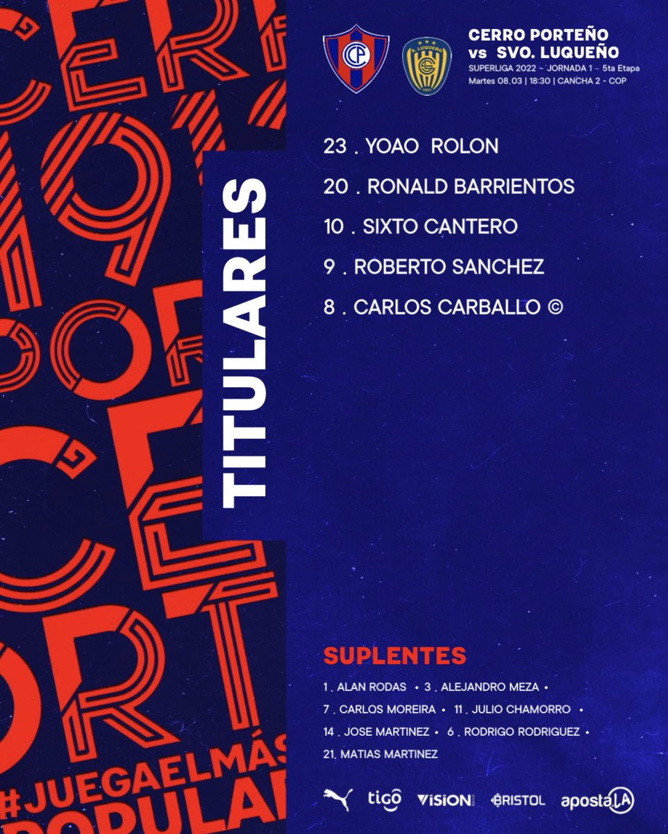 Superliga APF | ¡Arrancó el compromiso! 

#CerroPorteño - #SportivoLuqueño

#LaPasiónDelPueblo🔵🔴
#Etapa5Jornada1
