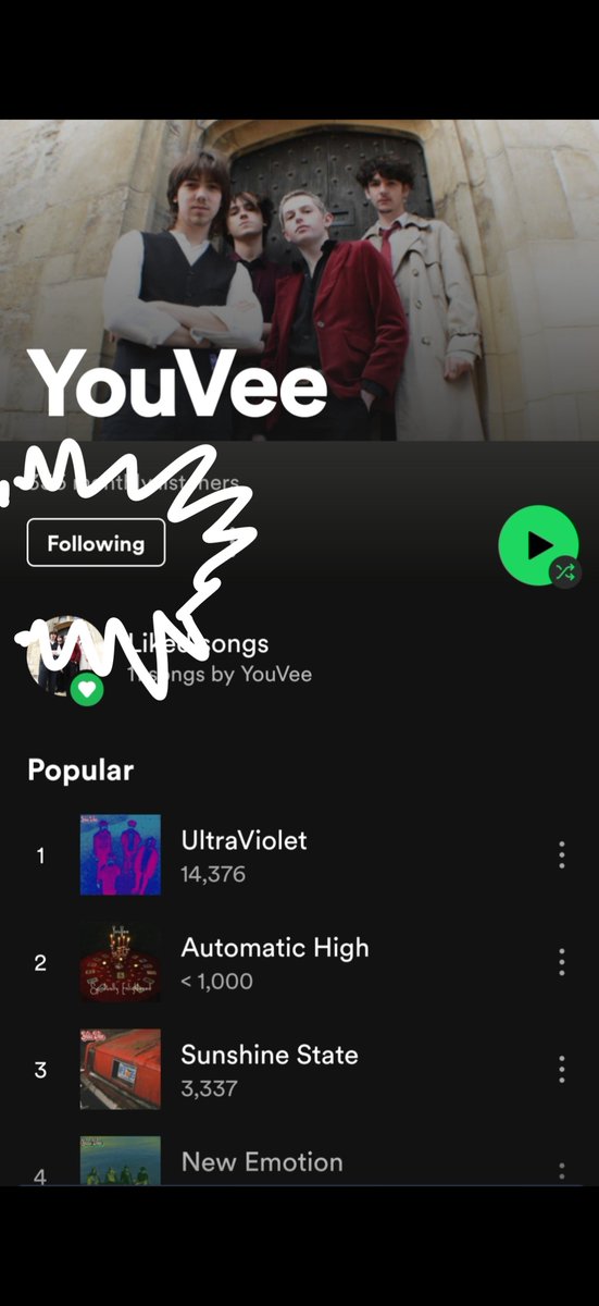youveeband's tweet photo. If you haven't already, follow us on Spotify and add us to your playlists🎶 It helps us out massively and you'll get notified on our latest releases!! 

We've got some exciting stuff in the pipeline, can't wait to share it with you all - YouVee x 
👇🏻
https://t.co/4O5t0A6mBz https://t.co/gLIlLNxc1K