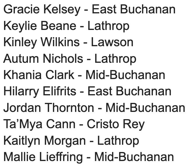 KCHS_Hoops's tweet photo. Girls
All-District Team
Missouri Class 3, District 15 https://t.co/Z9uAyw6l6v