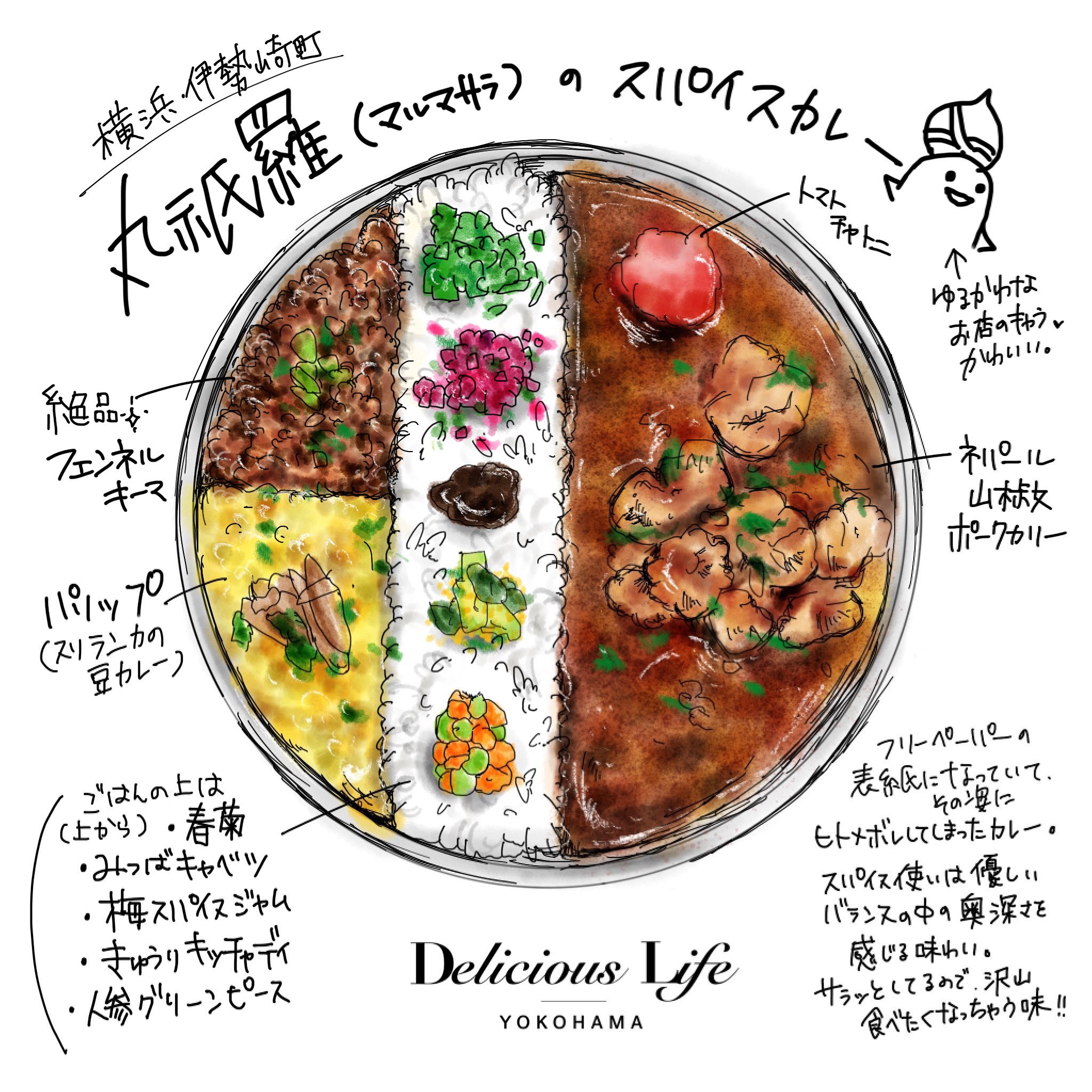 Tweets With Replies By 秋山あゆ Ayu Akiyama Ayu Nanami Twitter