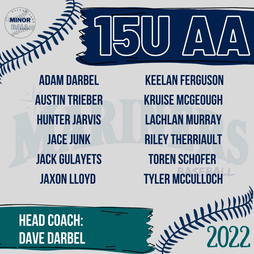 2022-15UAA-Sylvan Lake Mariners 

“I would like to personally thank all the athletes who tried out for the 15UAA team this year; their effort, focus, skill and attitude that they brought to this years try outs was greatly appreciated!!”
- Coach Dave Darbel 
#sylvanlakemariners