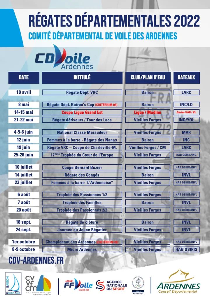 cvvfcm's tweet photo. 📅  Retrouvez l'ensemble de nos r��gates mais également l'ensemble des régates sur le département des #ardennes ! Bref, il y en aura pour tous et pour tous les niveaux.

https://t.co/HPBnEstMdm

@FFVoile @cdos_ardennes @ardennescd08 @voile_grandest https://t.co/MFpZzvFOwx