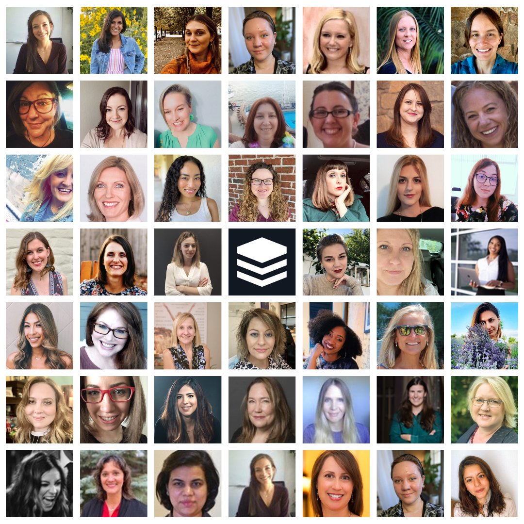 Today is #InternationalWomensDay. DYK that Serbia has a long tradition of celebrating on March 8th by giving female colleagues and family members flowers, chocolates, and cakes? 💐 🍫 🎂

sgrcrm.co/3IWqNYr #CRM #companyculture #CX #sales #marketing