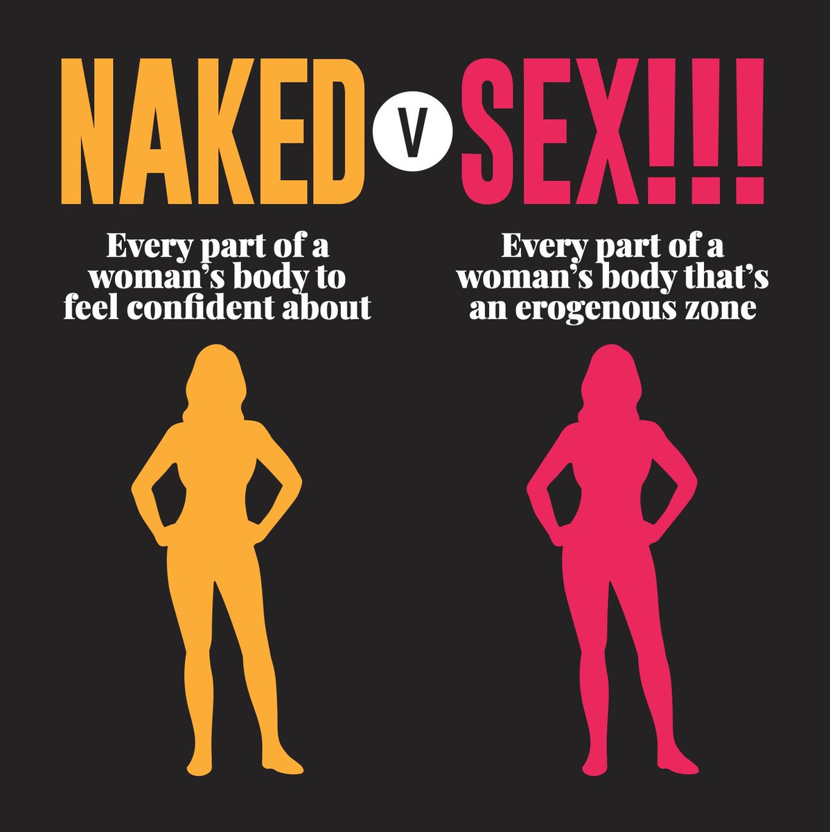NAKEDvSEX's tweet photo. For #InternationalWomensDay weβve put together this short guide to help everyone understand the female form #YoureWelcome ππ #BodyPositivity #Naturism #IsItASexThing #SexualHealing #IWD2022 https://t.co/gBiPFW0Hgi