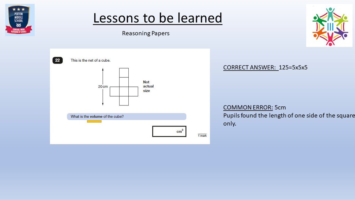 PertonMaths's tweet image. #PertonMaths #Lessonstobelearned