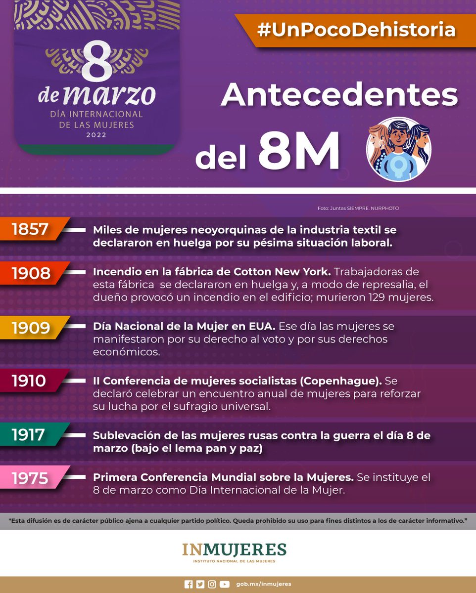 El #8M no se festeja, se conmemora la lucha de las mujeres por la Igualdad, la justicia, la paz, el desarrollo y el bienestar #DiaInternacionalDeLaMujer #8M2022