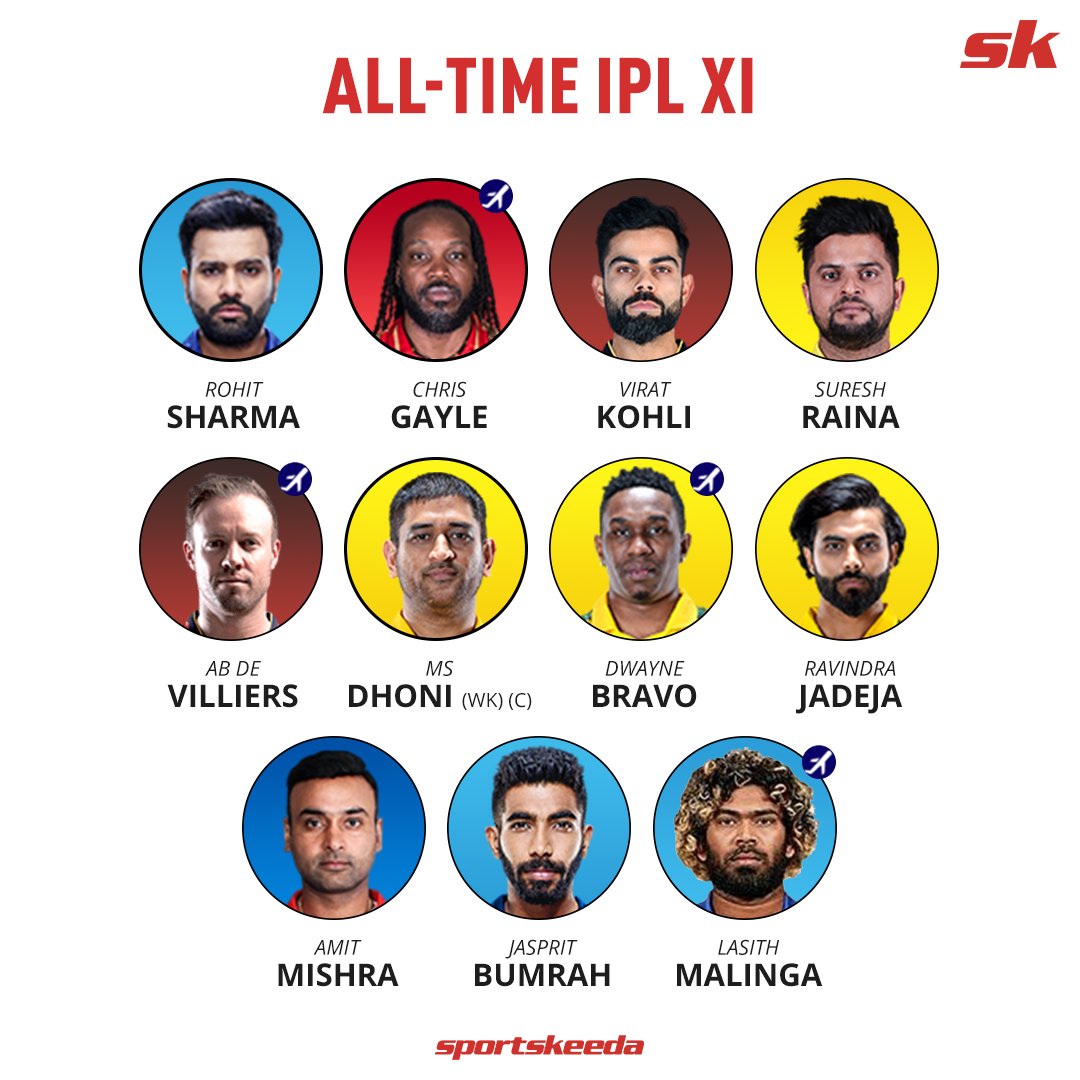 Sportskeeda on Twitter "Here is our alltime IPL XI 🏏 Thoughts? 👀 What