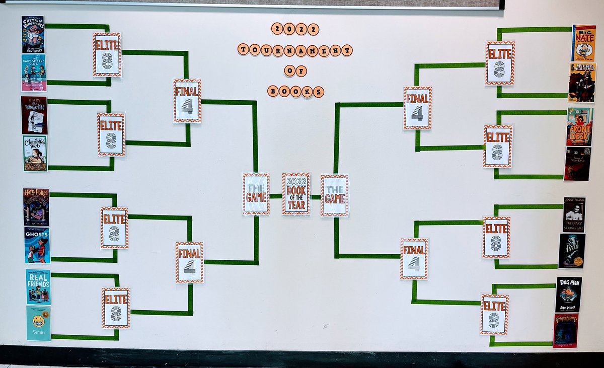 _Holly_Friedman's tweet photo. It’s March Madness at Somerset Intermediate. Let’s get to reading! @SomersetDragons https://t.co/CO1x6kMYTk