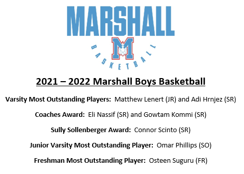 GCMBoysBball's tweet photo. Thanks to all our players &amp; families for a fantastic year! Congrats to award winners:

Varsity MOP's: @matthewlnert04 &amp; @theadi23
Coaches Award: @NassifEli &amp; @gkommi_14
Sully Sollenberger Award: @_cscinto1
JV MOP: Omar Phillips
Fr. MOP: Osteen Suguru

@GCMsports1
#MarshallPride https://t.co/s1rJKv8yYo