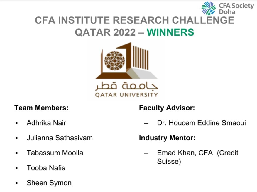 CfaDoha's tweet photo. CFA Society Doha is pleased to announce that Qatar University has won the Qatar Round of 2022 CFA Institute Research Challenge while Carnegie Mellon Qatar was the Runners Up. We would also like to thank University of Aberdeen and Hamad Bin Khalifa University for their efforts. https://t.co/mWyTVISPpG