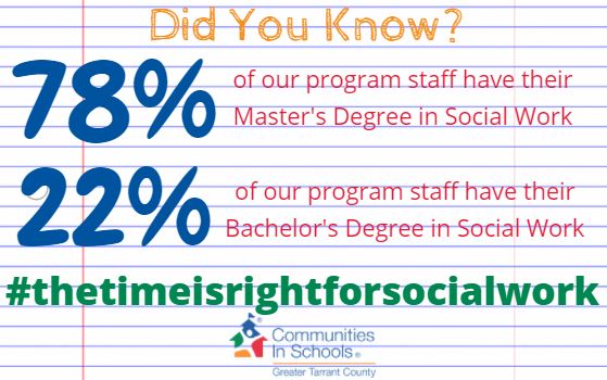 CIS Tarrant County tweet media