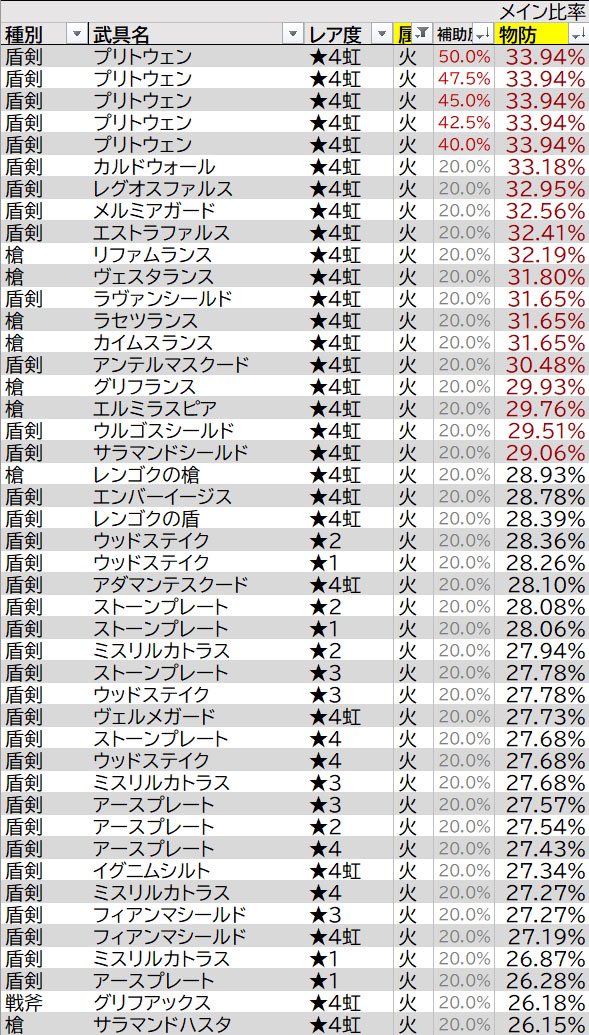 Mog Game Account 読み方はモグです Game En Z Joy Twitter