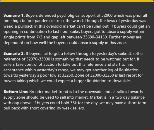 TheAlphaHustle's tweet photo. #BANKNIFTYFUTURE Broader market trend remains weak with sellers dominating auction by selling on every rise. 32k, psychological support that's important for buyers to hold for any pull back in this oversold market. Scenarios for pre-expiry session below #banknifty #MarketProfile https://t.co/yYBWY6sTxo