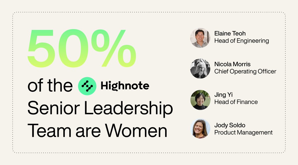 highnotesocial's tweet image. 🎉 Today, #IWD2022, we are excited about the strides we&apos;ve made and the journey ahead to truly build #Intentionalinclusion into every fabric of our organization, because: &quot;Together, we can all #BreakTheBias - on International Women&apos;s Day and beyond.&quot; 
👉🏾 bit.ly/3IWDjqS