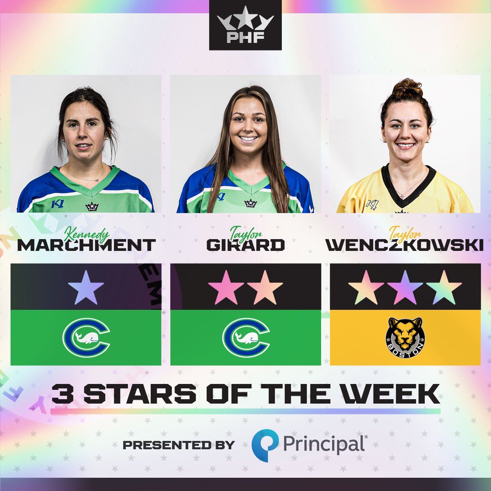 PHF's tweet photo. The PHF 3 Stars of the Week presented by @principal ✨

⭐️ Marchment: 2 Goals, 3 Assists
⭐️⭐️ Girard: 2 Goals, 2 Assists
⭐️⭐️⭐️ Wenczkowski: 2 Goals, 2 Assists https://t.co/bzgugDqJRj