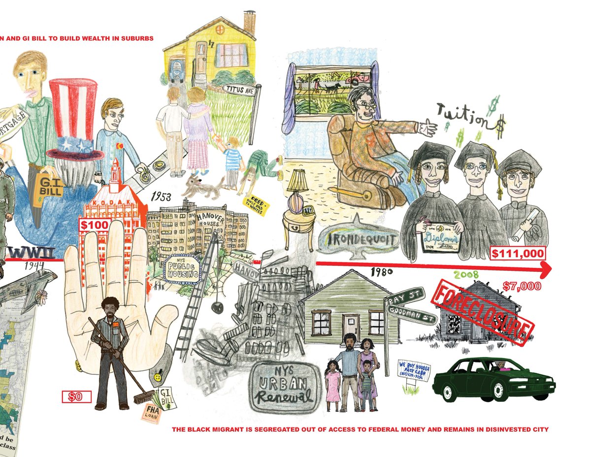 RayRayMitrano's tweet image. Excited to share this guide Phillip Herford, @shane_wiegand, and I put together for people to explore their family's housing experience: linktr.ee/RochesterRedli…

We'll be doing a breakout session at  Antiracist Ed. Conference this saturday!

Sign-up here:  tinyurl.com/8znu4cmh