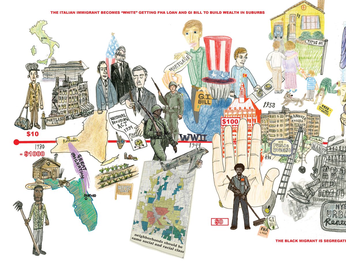 RayRayMitrano's tweet image. Excited to share this guide Phillip Herford, @shane_wiegand, and I put together for people to explore their family's housing experience: linktr.ee/RochesterRedli…

We'll be doing a breakout session at  Antiracist Ed. Conference this saturday!

Sign-up here:  tinyurl.com/8znu4cmh