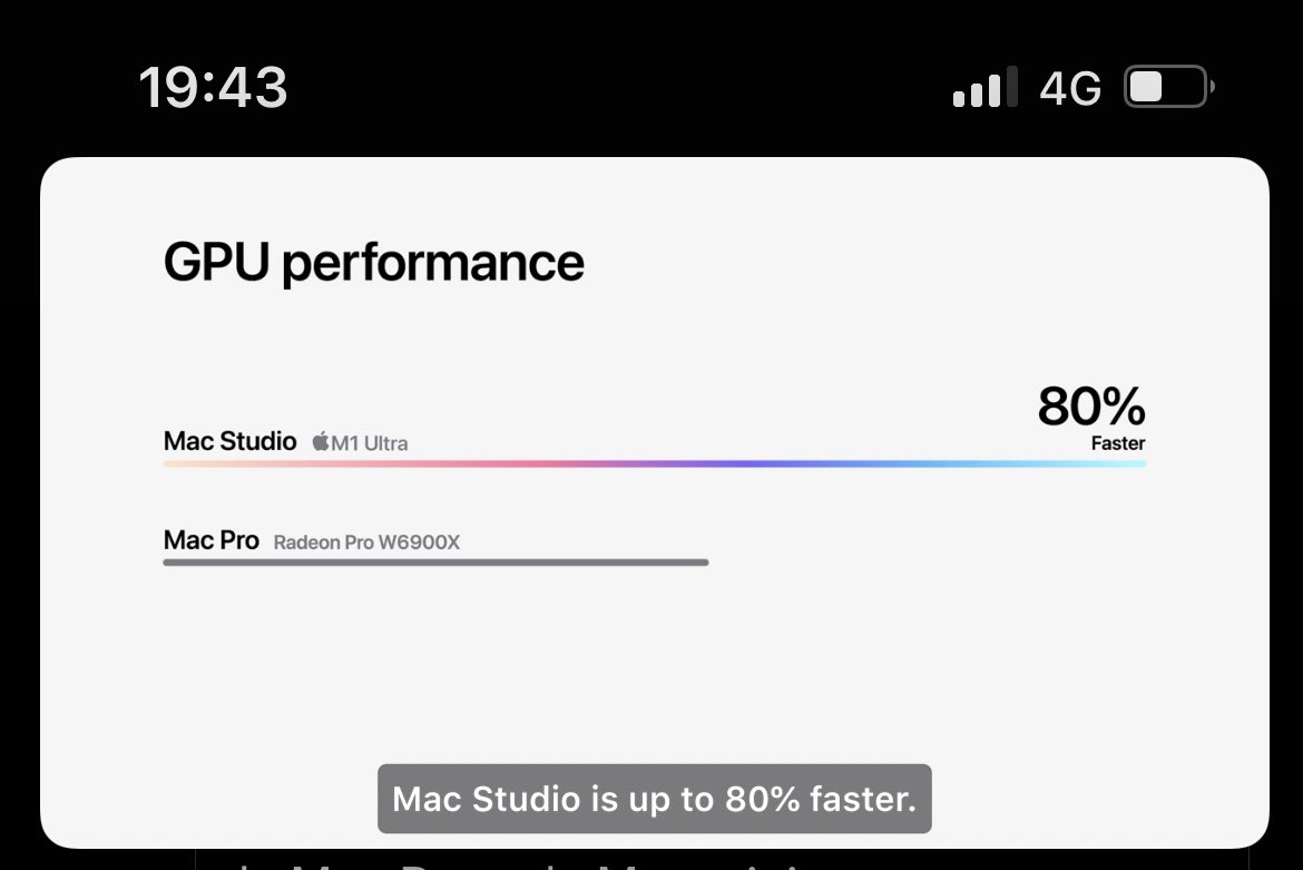not_iOS_'s tweet photo. Intermédiaire mais il dépasse quand même le Mac Pro 😅
Que ce soit sous M1 Max ou Ultra https://t.co/2G0g3dXCia