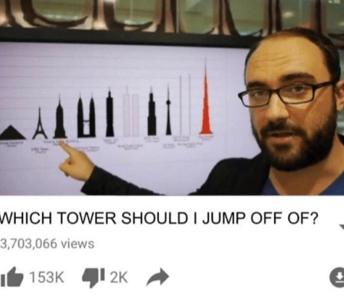 drunzhq's tweet image. spotify isn’t working, it’s time to make a decision