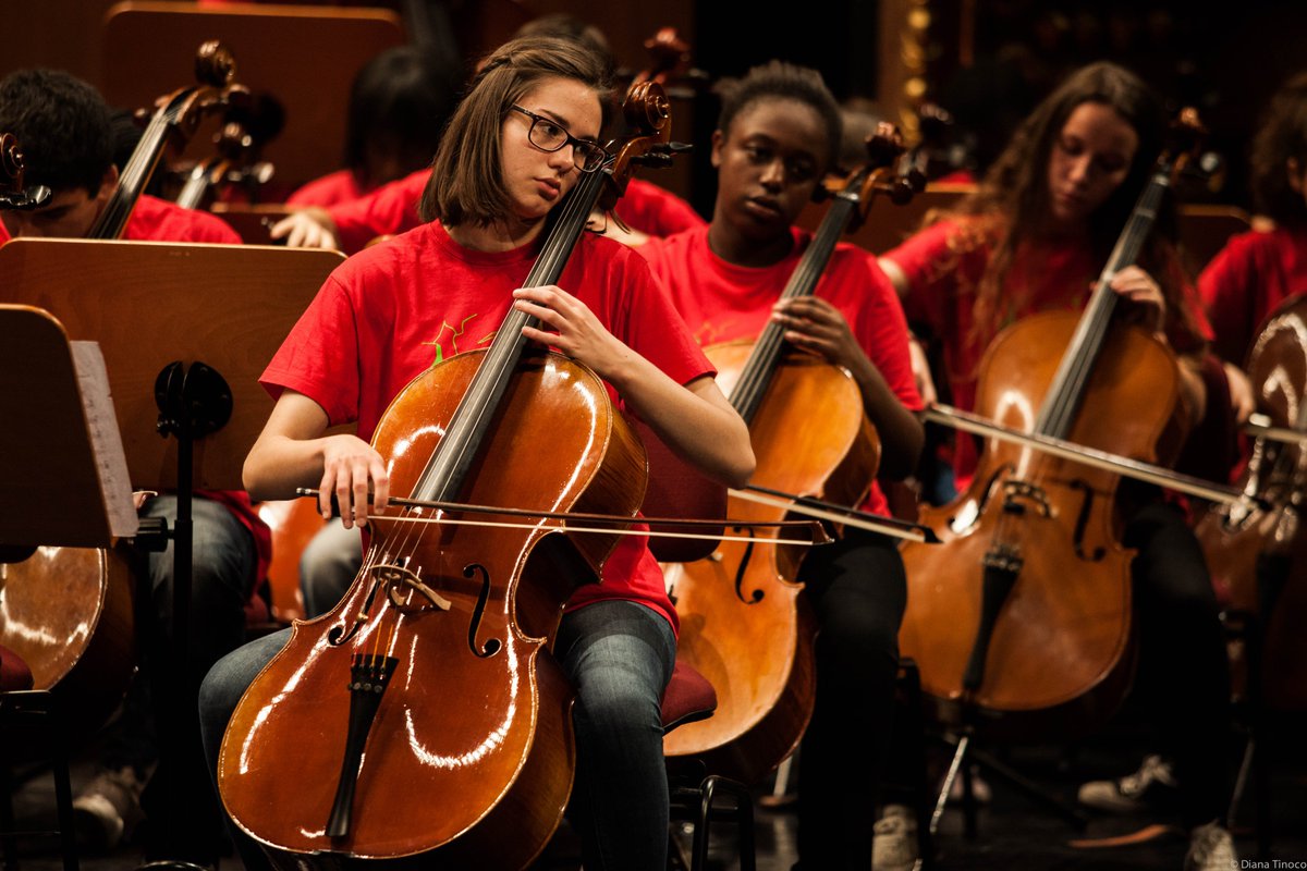 Orquestra Geração tweet media