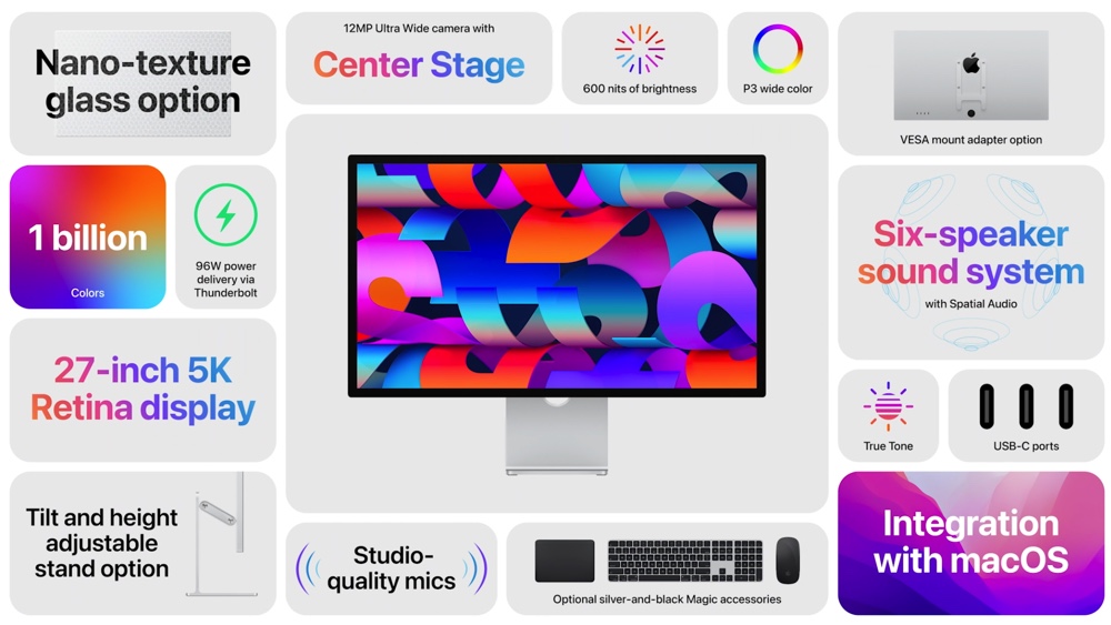 iStoreworld's tweet image. Mac Studio Display
27" active area
14.7 million pixel - 5K Retina
True Tone, Anti reflective
A13 Bionic Chip
12MP Ultra Wide camera w/ centre stage
3-mic array, 6 speaker sound system
Spatial Audio
3 USB-C ports, 1 Thunderbolt 96W power