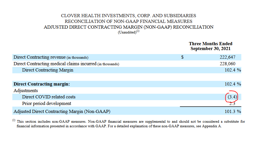 jisifu's tweet photo. https://t.co/ntqQK7gwU7

$clov 

a $15 billion bazooka covid relief should be more comprehensive than just NY alone. 

enhancing existing programs

hc companies like clover who services #1 medicare provider for NJ seniors fronted over $150 million in covid relief to its members https://t.co/z3MYD5iHq7