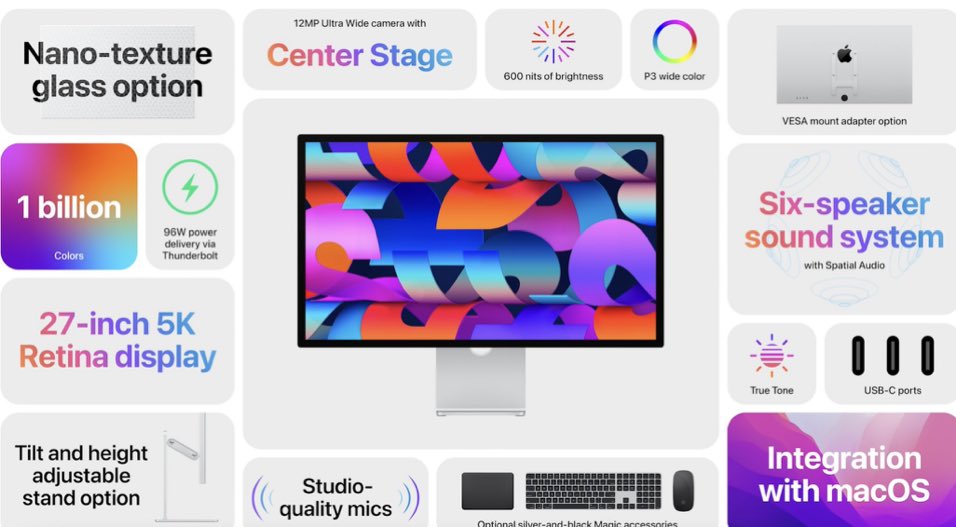 Gaddamvaasu's tweet image. #MacStudioDisplay #MacStudio #AppleEvent