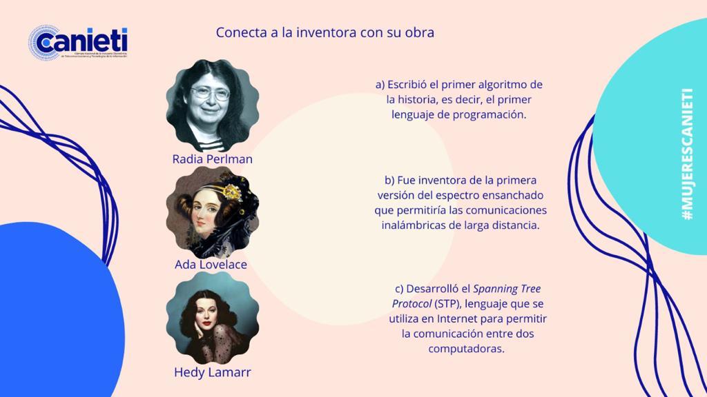 ¿Sabías que estas #MujeresEnLaTecnología fueron precursoras de muchas herramientas que utilizamos? ¡Contesta este tweet con la respuesta correcta! #MujeresCANIETI #8Marzo2022 #8M22 #MujeresTIC