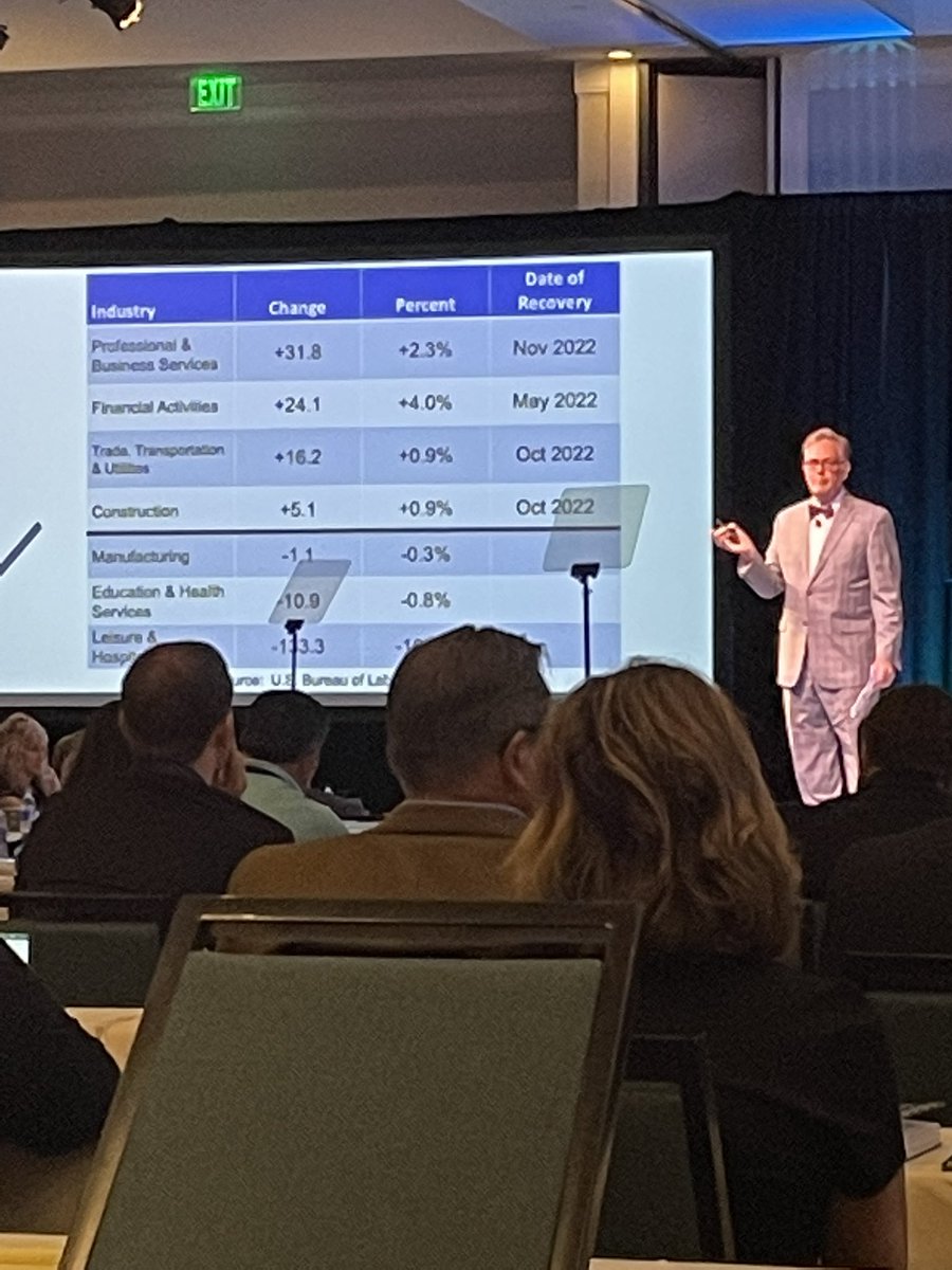 StephenDWilson's tweet photo. Pensacola Chamber on Twitter: "@DrJerryParrish providing the latest #jobs and #economic numbers at the @insideFPL Northwest Florida Economic Symposium. #oneNWFL https://t.co/ybYenNwOv4" / Twitter https://t.co/iI0Y0Z0yWz