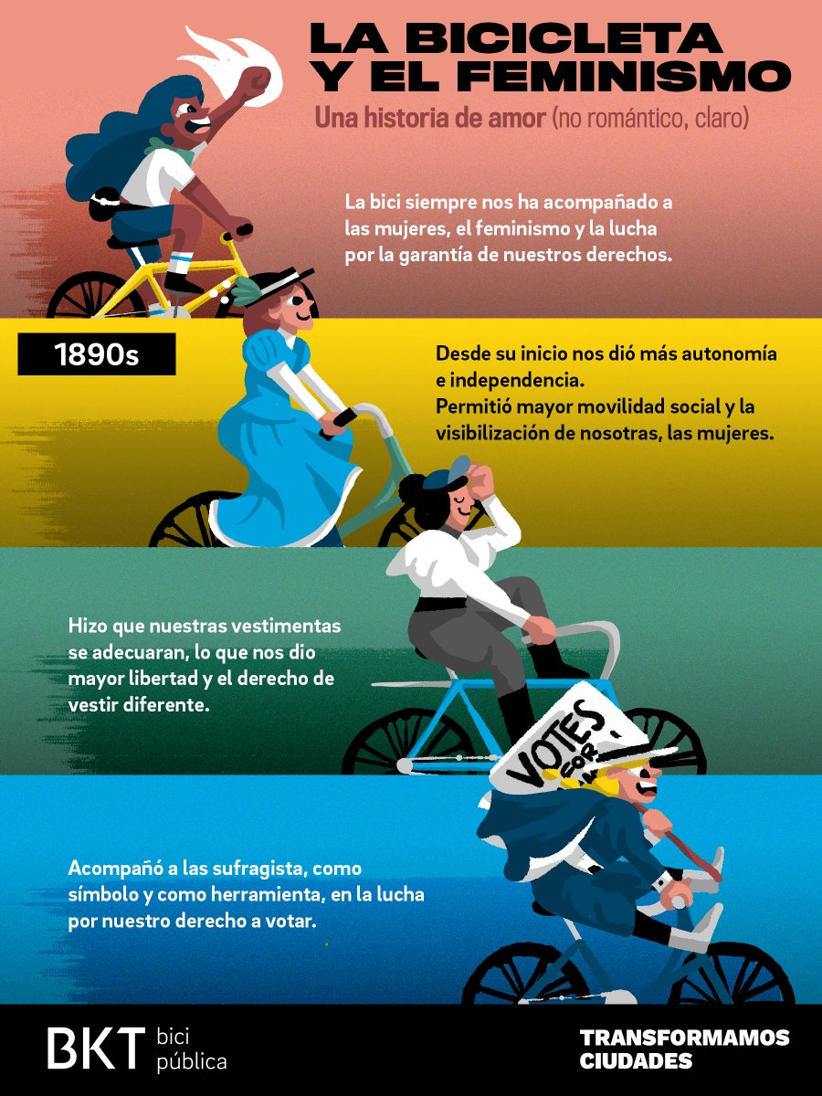 BKT_bicipublica's tweet photo. Esta es una historia de amor (no romántico). La historia entre la bici y el feminismo. 💜

#DíaInternacionalDeLaMujer #DíaDeLaMujer #8M https://t.co/3zUTf5aVq5