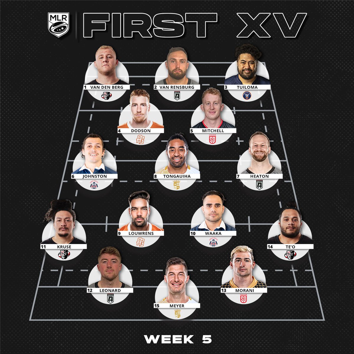 Major League Rugby tweet media