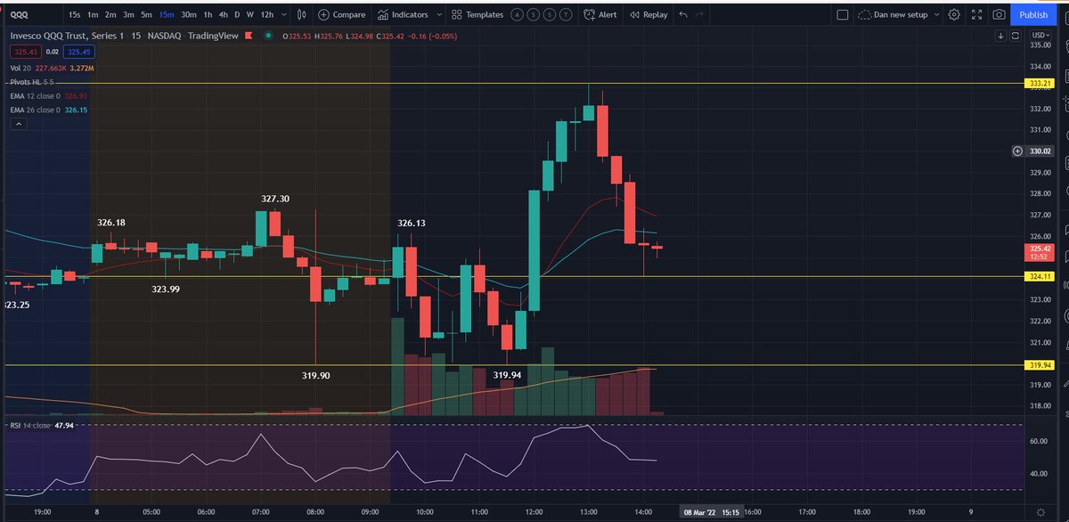 TheChartGuys tweet media