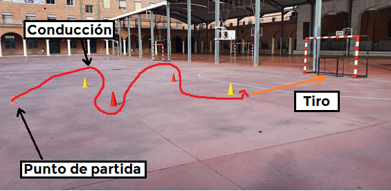TuProfeDeEF's tweet photo. Ojo!! Que estamos terminando y el examen se acerca... 🥲

En la cuarta sesión tendremos situaciones de juego real (partido) y practicaremos el examen. Os dejo por aquí una foto para que recordéis el recorrido. Recuerda que si marcas se te descontará un segundo ;) https://t.co/a8VYdmZ4Df