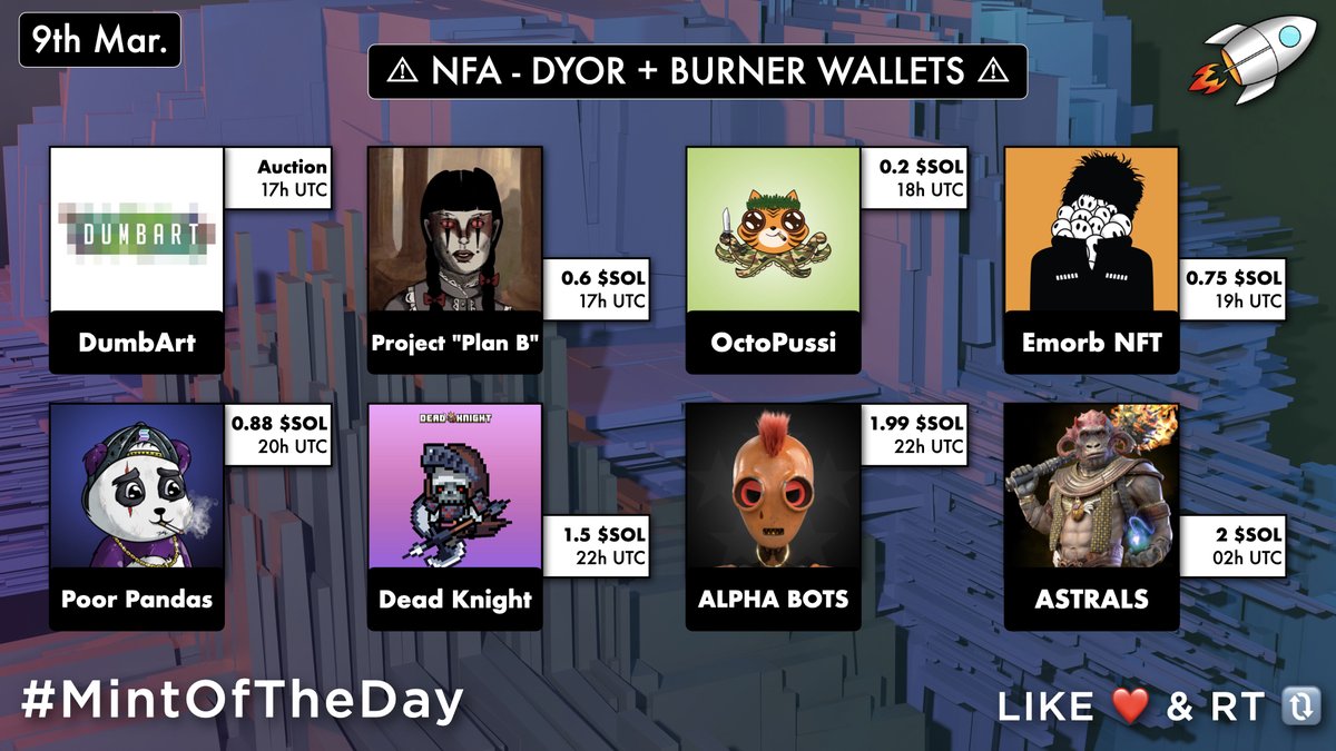 MintOfTheDay's tweet image. 🔥 Tomorrow&apos;s Trending #SolanaNFTs 🔥

17UTC・@DumbArt_NFT・Auction
17UTC・@PLANB_SOL・0.6 $SOL
18UTC・@OctoPussiNFT・0.2 $SOL
19UTC・@EmorbNFT・0.75 $SOL
20UTC・@PoorPandasNFT・0.88 $SOL
22UTC・@DeadKnight_SOL・1.5 $SOL
22UTC・@AlphabotsNFT・1.99 $SOL
02UTC・@Astrals_NFT・2 $SOL