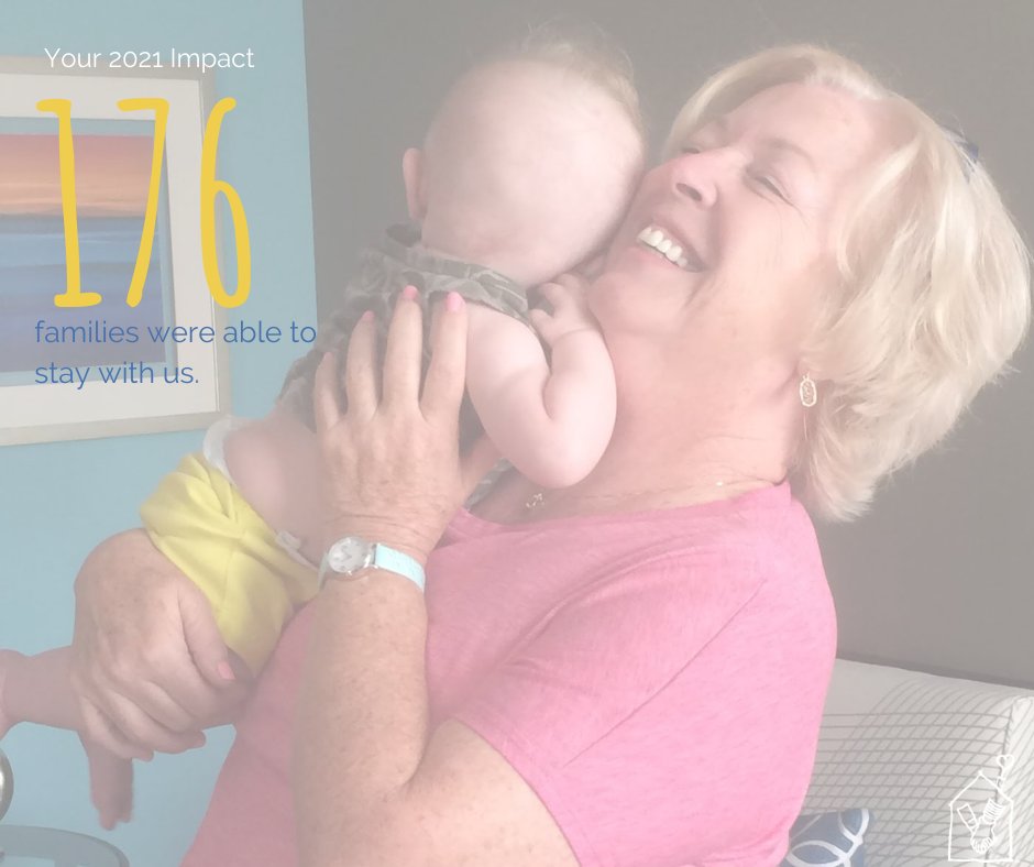 As we get into the swing of 2022 we want to thank you for your impact in 2021! #keepingfamiliesclose #impactreport